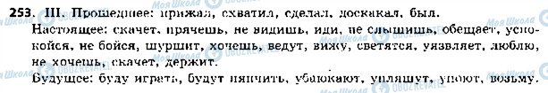 ГДЗ Російська мова 5 клас сторінка 253