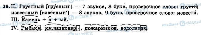 ГДЗ Російська мова 5 клас сторінка 28