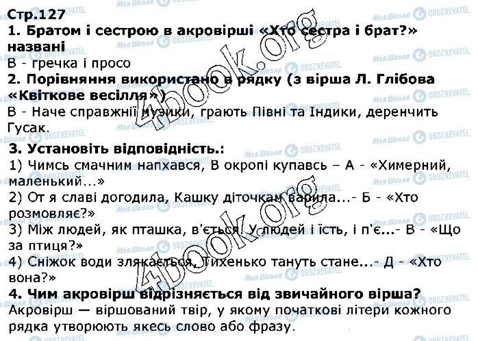 ГДЗ Українська література 5 клас сторінка ст127