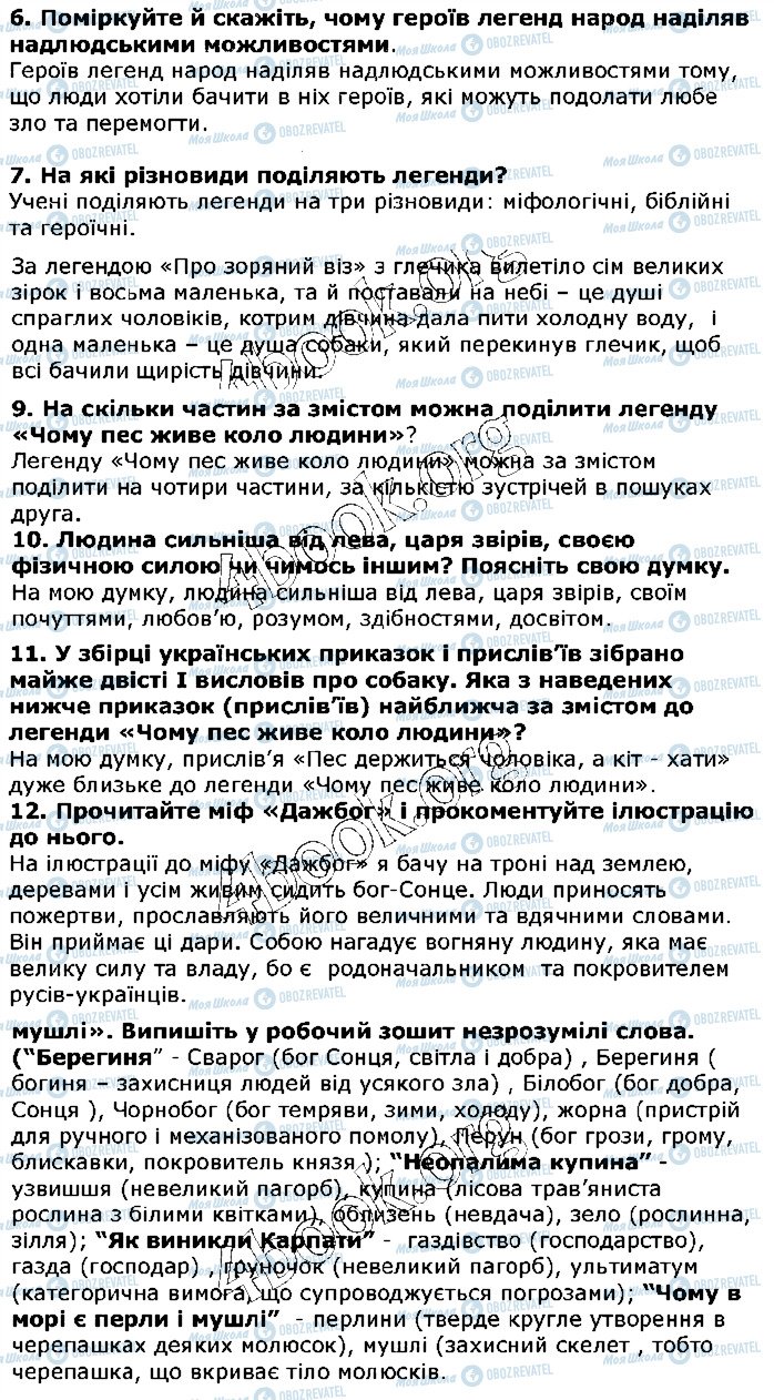 ГДЗ Українська література 5 клас сторінка ст11