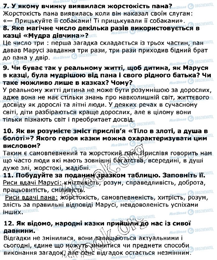 ГДЗ Українська література 5 клас сторінка ст37