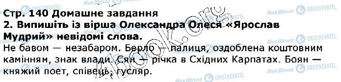 ГДЗ Українська література 5 клас сторінка ст140