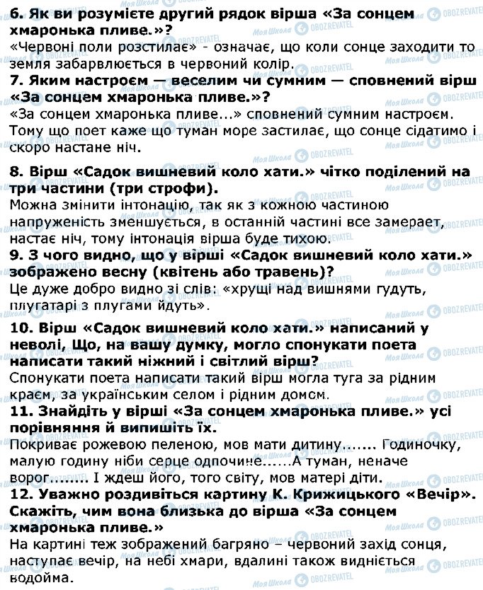 ГДЗ Українська література 5 клас сторінка ст197