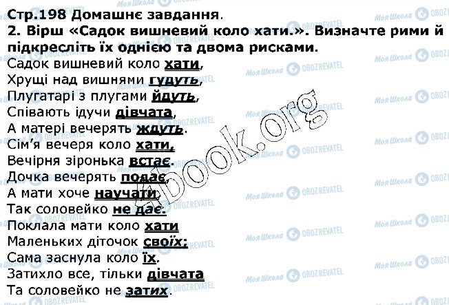 ГДЗ Українська література 5 клас сторінка ст198