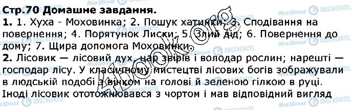 ГДЗ Українська література 5 клас сторінка ст70