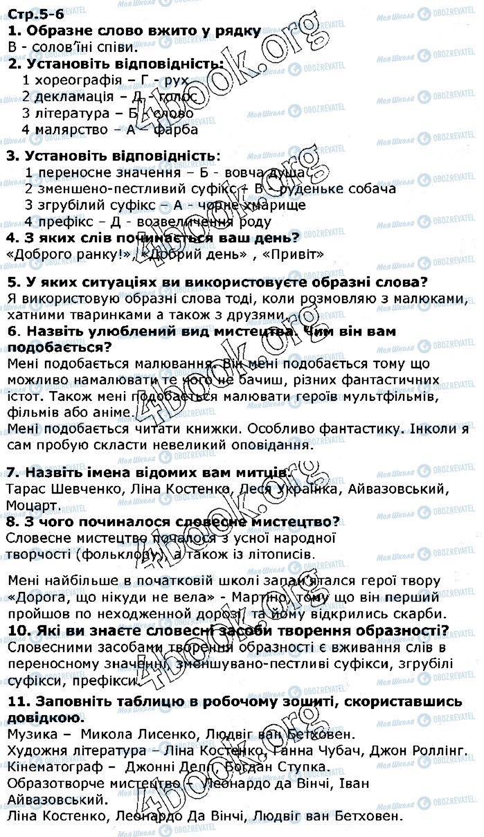 ГДЗ Українська література 5 клас сторінка ст5