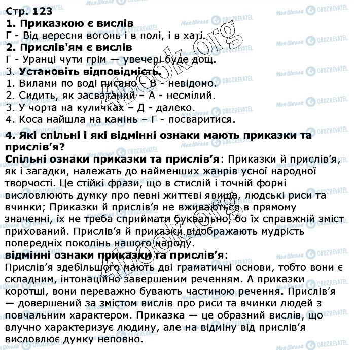 ГДЗ Українська література 5 клас сторінка ст123