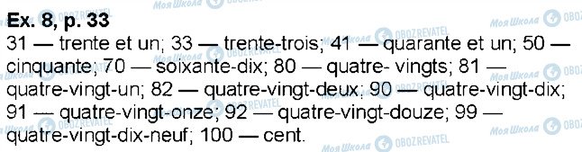 ГДЗ Французский язык 6 класс страница p33ex8