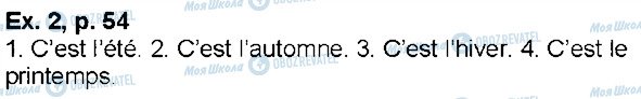 ГДЗ Французька мова 6 клас сторінка p54ex2