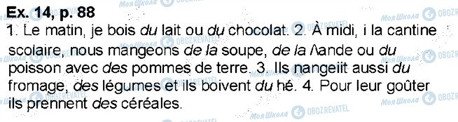 ГДЗ Французский язык 6 класс страница p88ex14