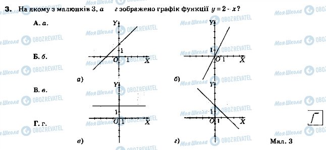 ГДЗ Алгебра 7 клас сторінка 3