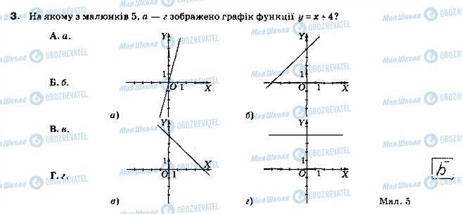 ГДЗ Алгебра 7 класс страница 3