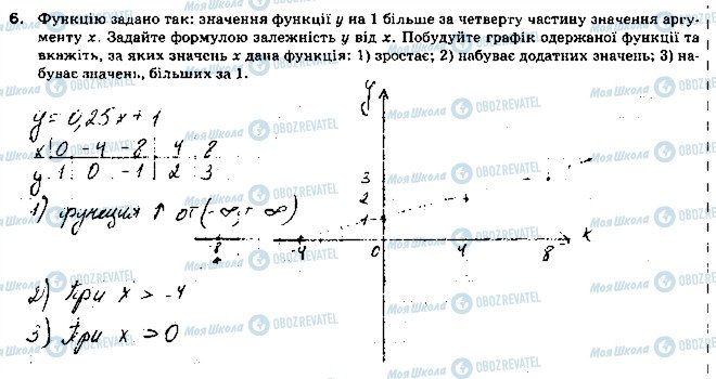 ГДЗ Алгебра 7 класс страница 6