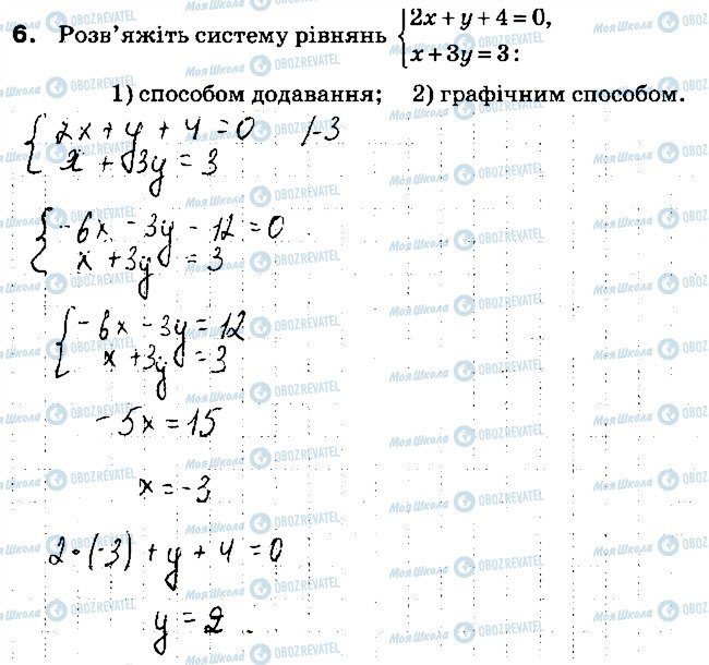 ГДЗ Алгебра 7 клас сторінка 6