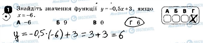 ГДЗ Алгебра 7 класс страница 1