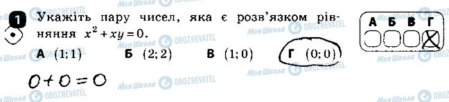 ГДЗ Алгебра 7 класс страница 1