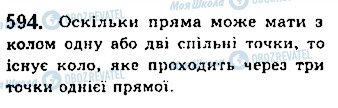 ГДЗ Геометрія 7 клас сторінка 594