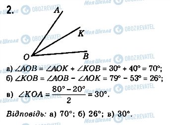 ГДЗ Геометрія 7 клас сторінка 2