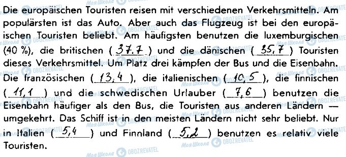 ГДЗ Німецька мова 9 клас сторінка 4