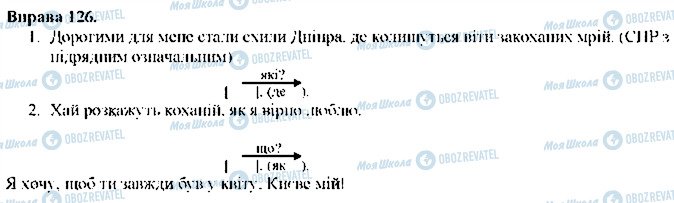 ГДЗ Українська мова 9 клас сторінка 126