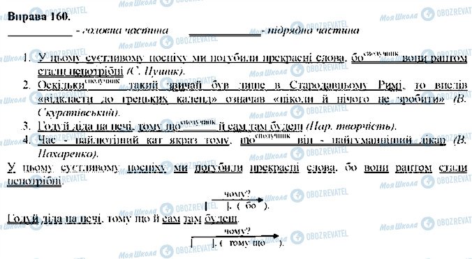 ГДЗ Українська мова 9 клас сторінка 160