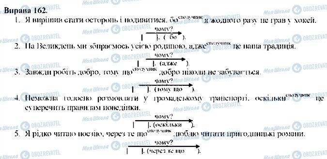 ГДЗ Українська мова 9 клас сторінка 162