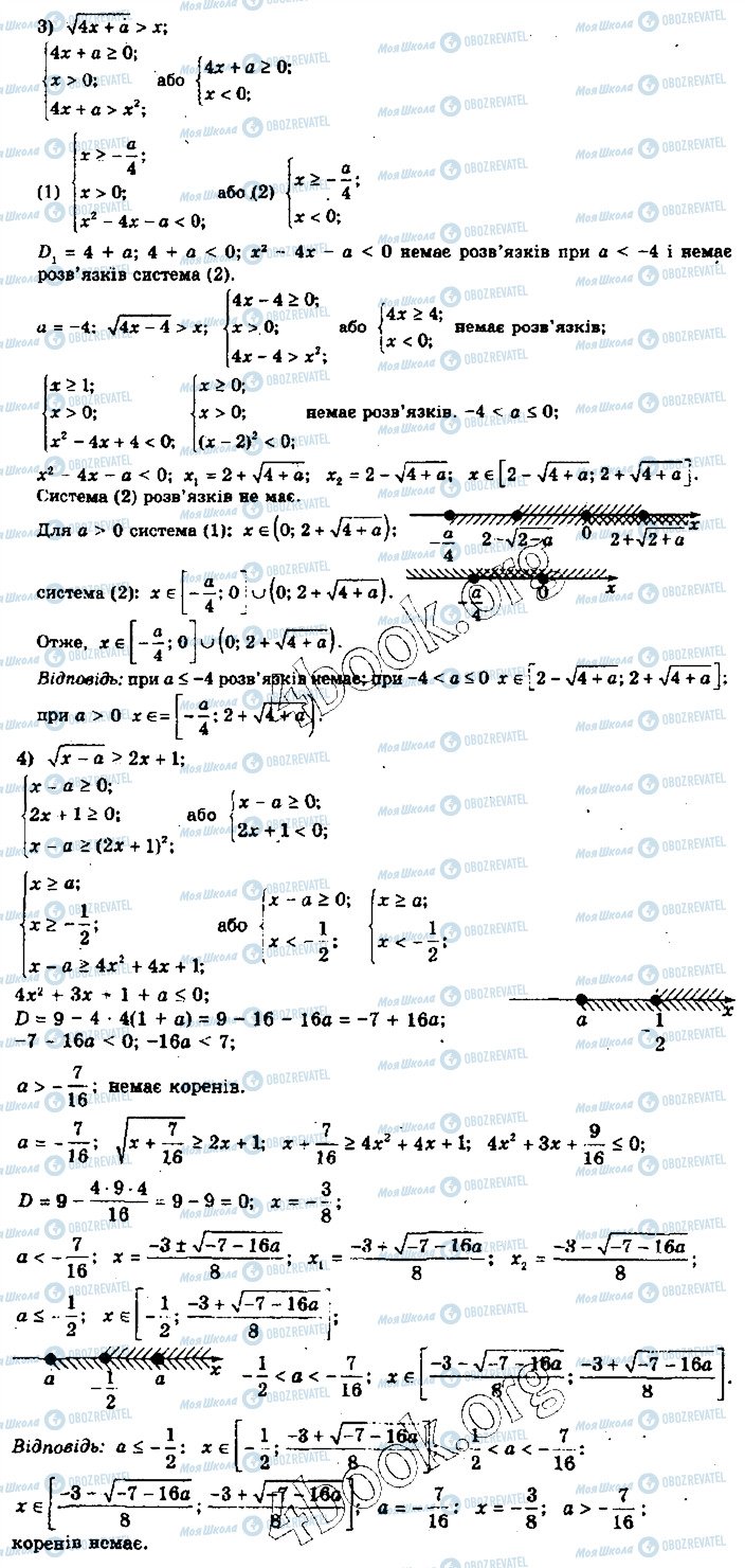 ГДЗ Алгебра 10 клас сторінка 2