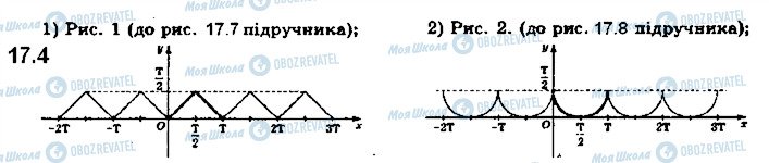 ГДЗ Алгебра 10 класс страница 4