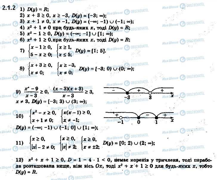 ГДЗ Алгебра 10 класс страница 2