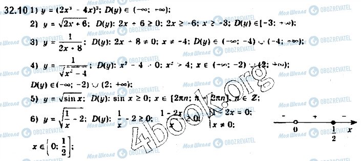ГДЗ Алгебра 10 класс страница 10