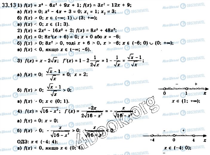 ГДЗ Алгебра 10 клас сторінка 13