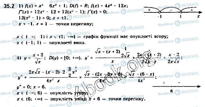 ГДЗ Алгебра 10 клас сторінка 2