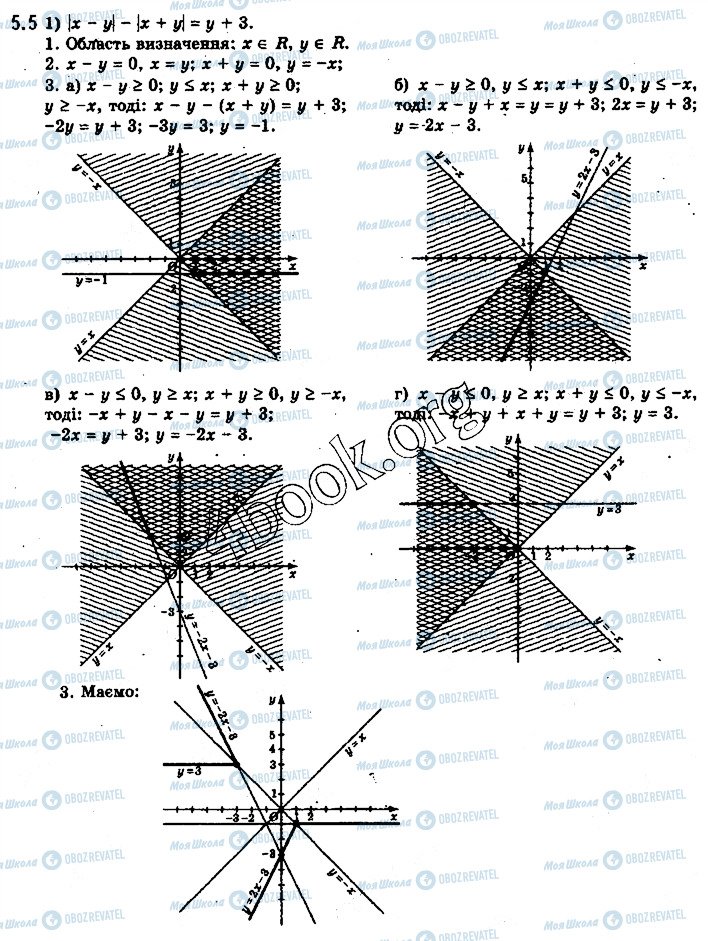 ГДЗ Алгебра 10 клас сторінка 5