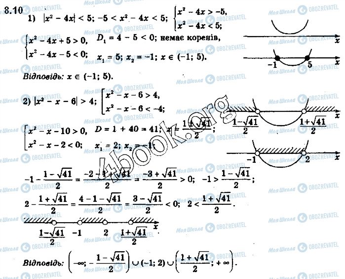 ГДЗ Алгебра 10 клас сторінка 10