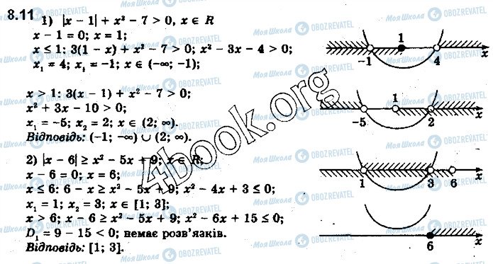 ГДЗ Алгебра 10 клас сторінка 11