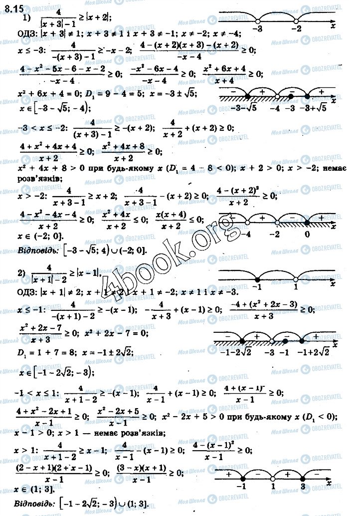 ГДЗ Алгебра 10 клас сторінка 15