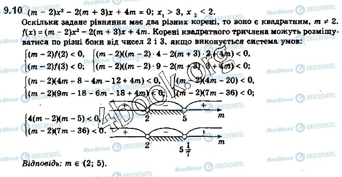 ГДЗ Алгебра 10 клас сторінка 10