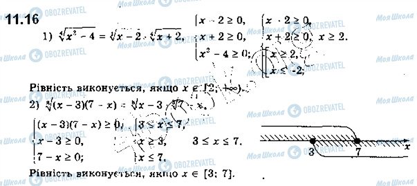 ГДЗ Алгебра 10 клас сторінка 16