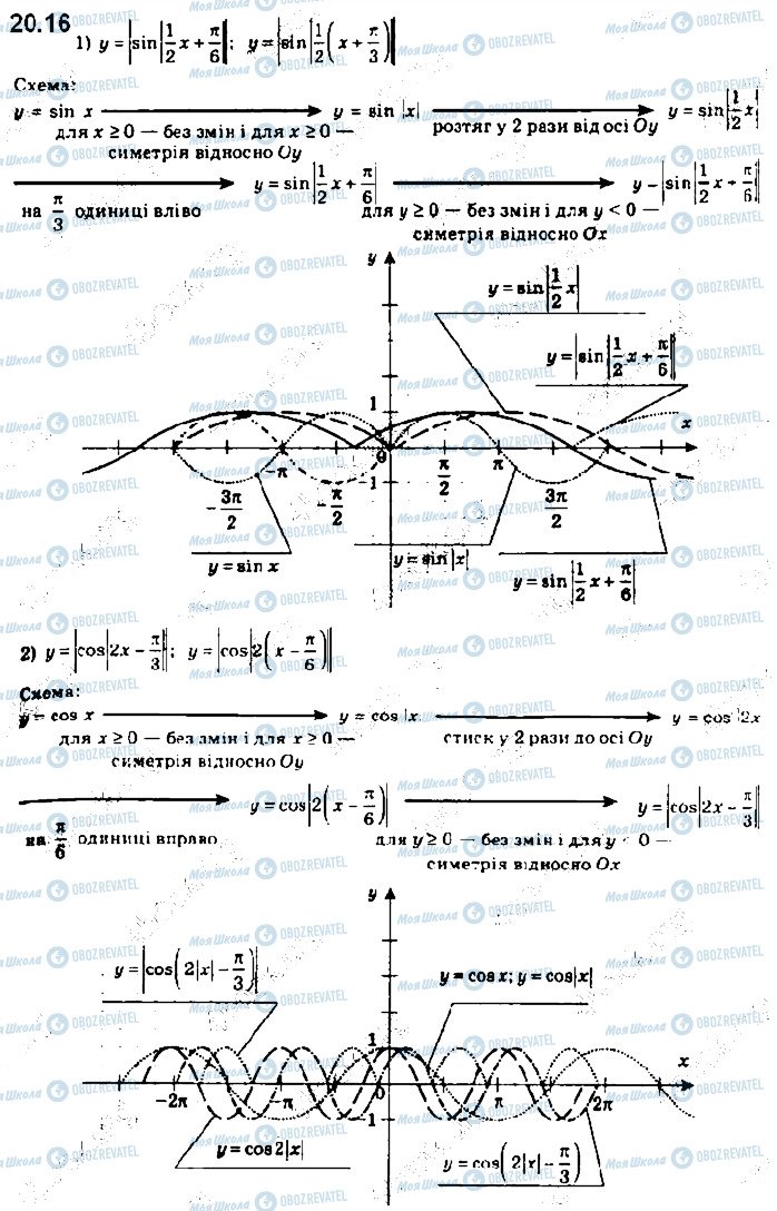 ГДЗ Алгебра 10 класс страница 16