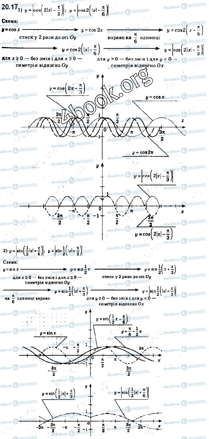 ГДЗ Алгебра 10 класс страница 17