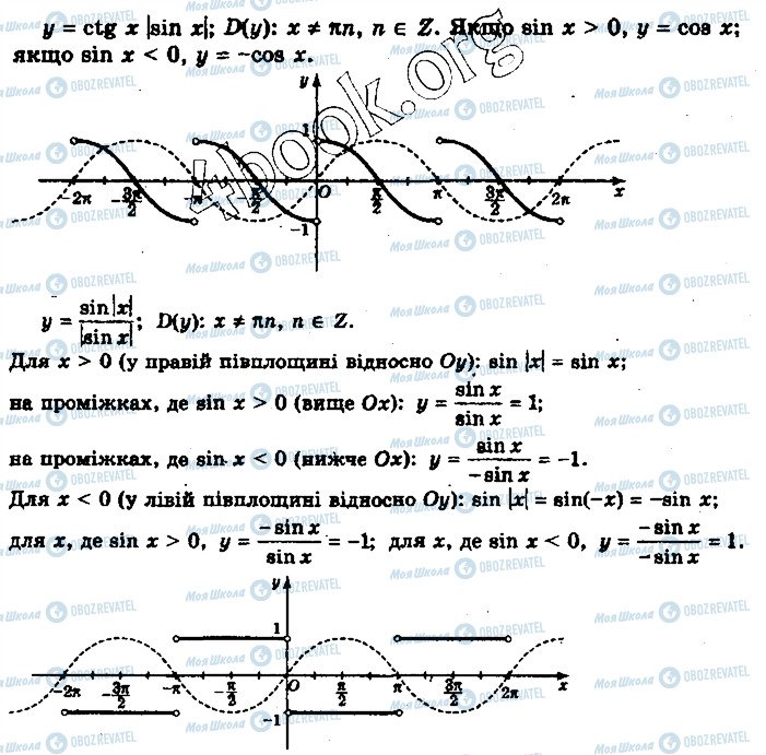 ГДЗ Алгебра 10 класс страница 19