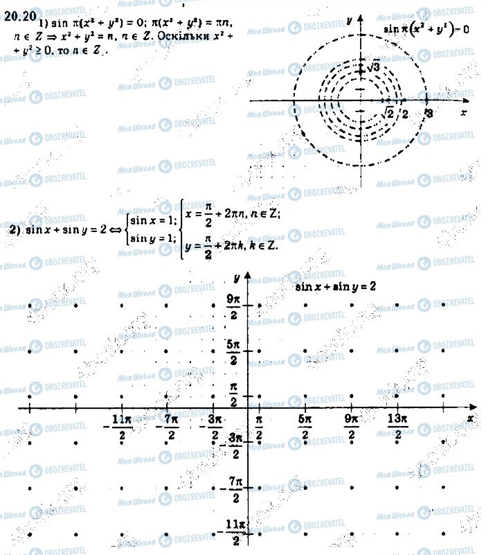 ГДЗ Алгебра 10 клас сторінка 20