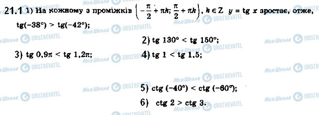 ГДЗ Алгебра 10 класс страница 1