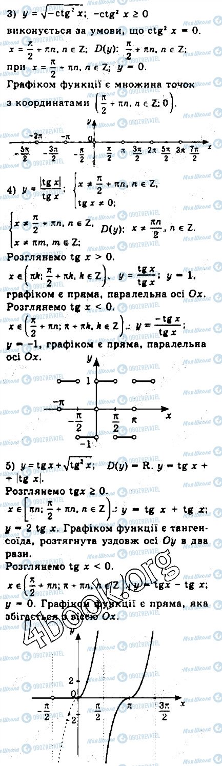 ГДЗ Алгебра 10 клас сторінка 11