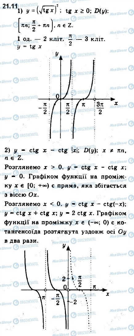 ГДЗ Алгебра 10 клас сторінка 11