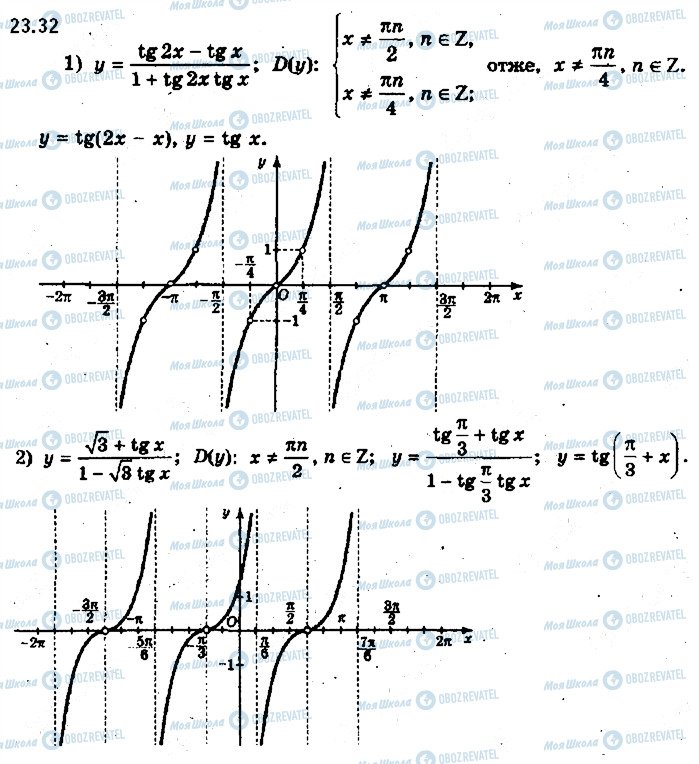ГДЗ Алгебра 10 клас сторінка 32