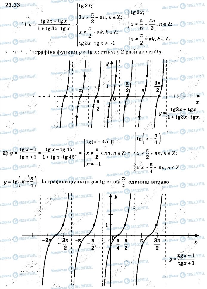 ГДЗ Алгебра 10 клас сторінка 33