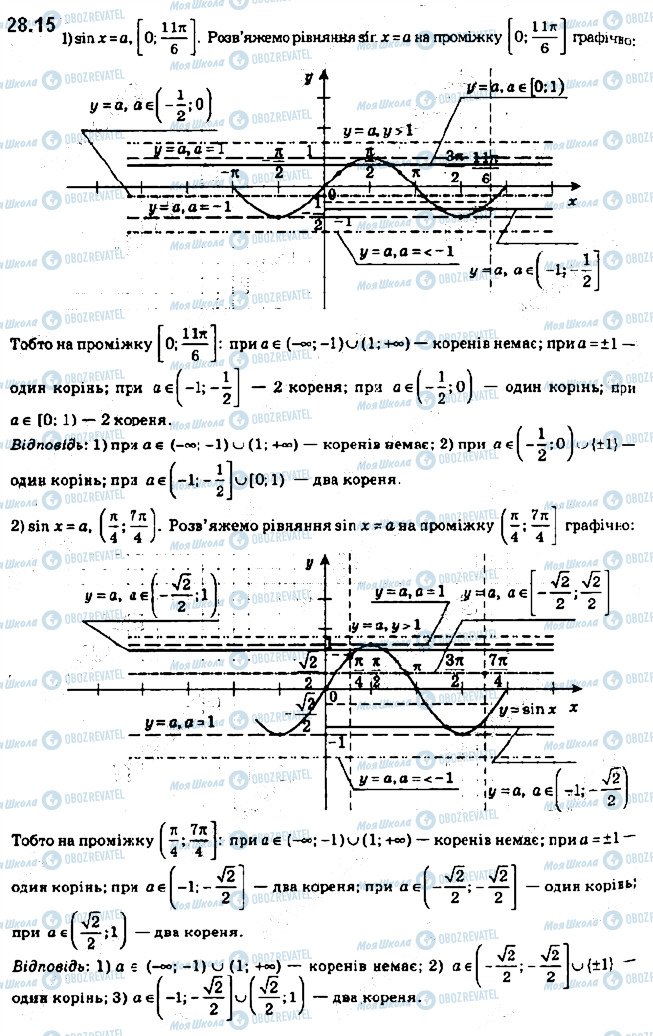 ГДЗ Алгебра 10 класс страница 15