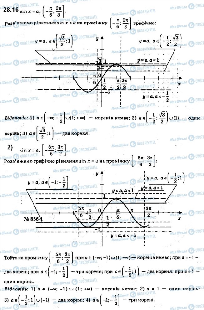 ГДЗ Алгебра 10 клас сторінка 16