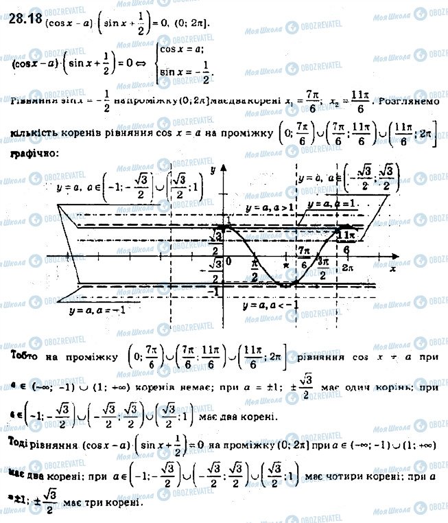 ГДЗ Алгебра 10 клас сторінка 18